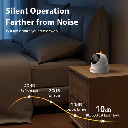 ROJECO Automatic Cat Laser Toy